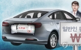 Ϲ LPG Ű